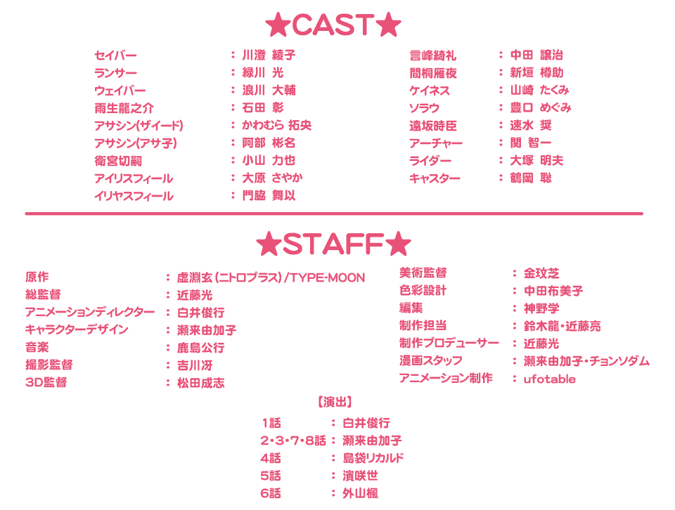 キャスト＆スタッフ